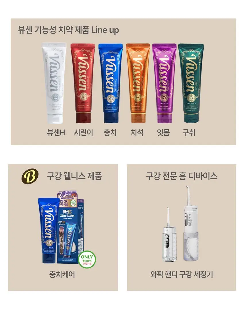[고불소] 뷰센C 충치케어 치약 160g 기획 (+뷰센28 미백제 34g) 상세페이지 20
